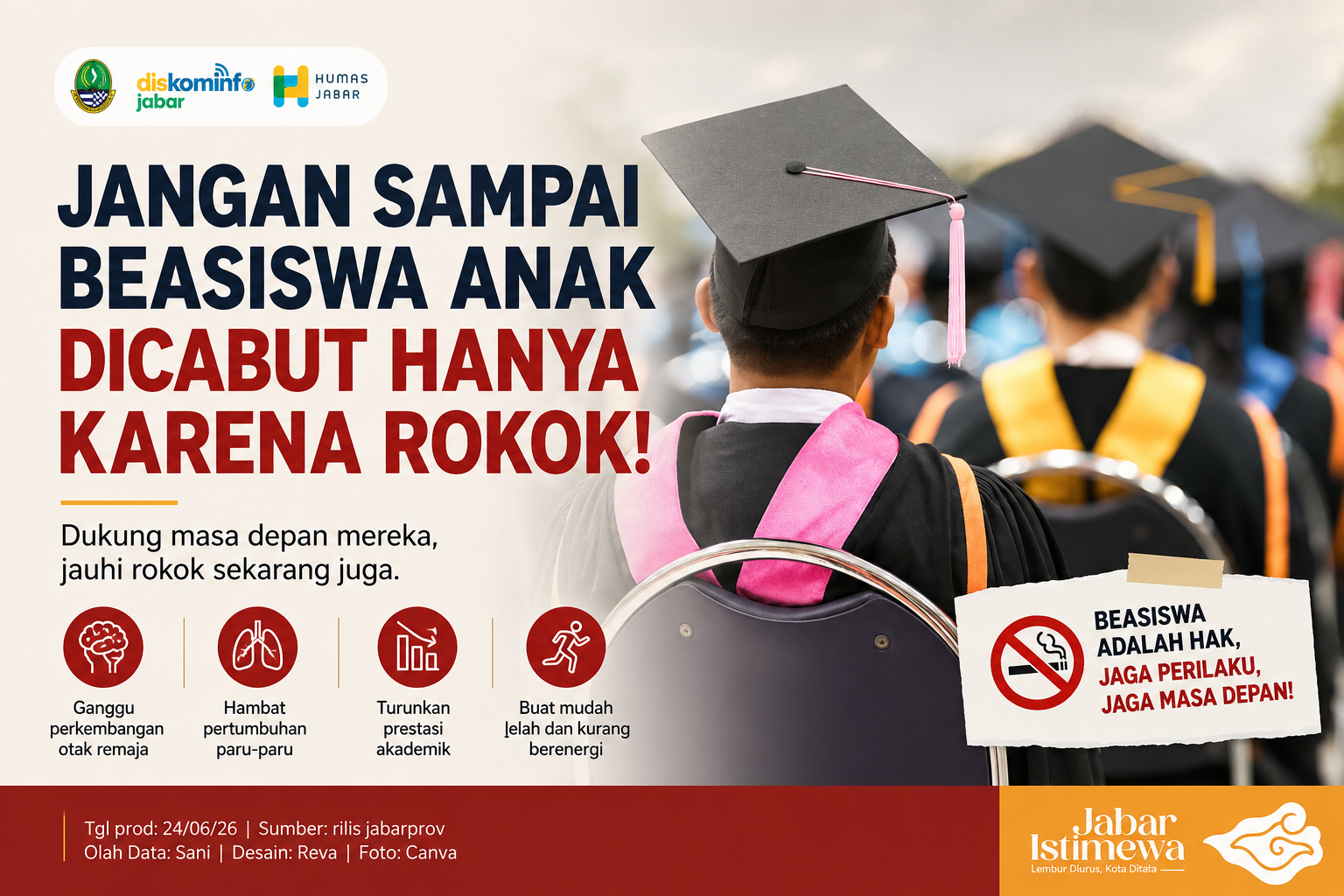 Jangan Sampai Beasiswa Anak Dicabut Hanya Karena Rokok!